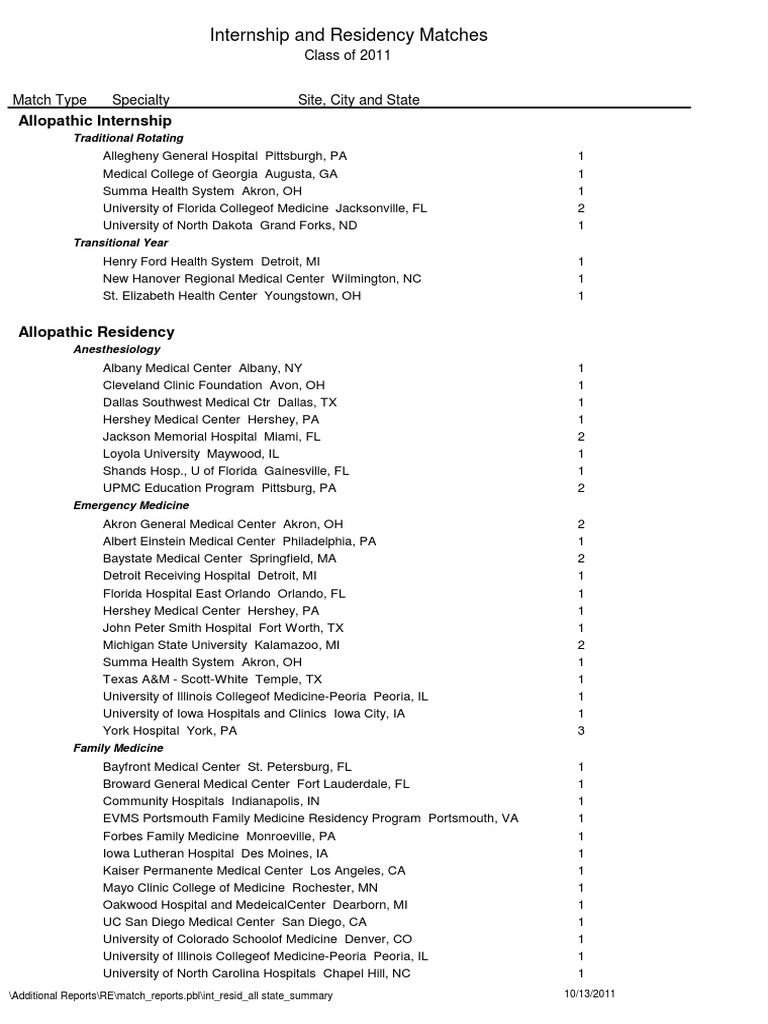 2011 Match List PDF