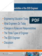 Roles and Responsibilities of The2020 Engineer2