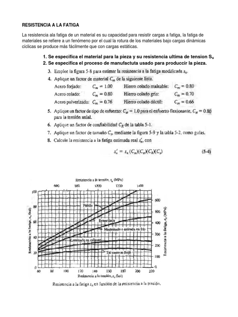 Resistencia a la Fatiga del Acero | PDF | Fatiga (material) | Ciencia ...