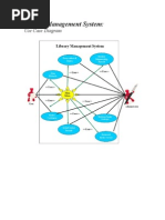 Library Management System -System Use Case Diagram