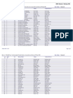 Goodwood Members Meeting Entry List 2014