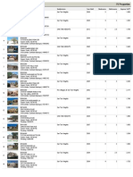 San Tan Heights Homes Pending and Sold March 2014