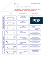 CasosGenerales Vigas PDF