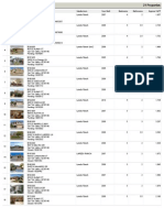Laredo Ranch Homes Pending and Sold March 2014