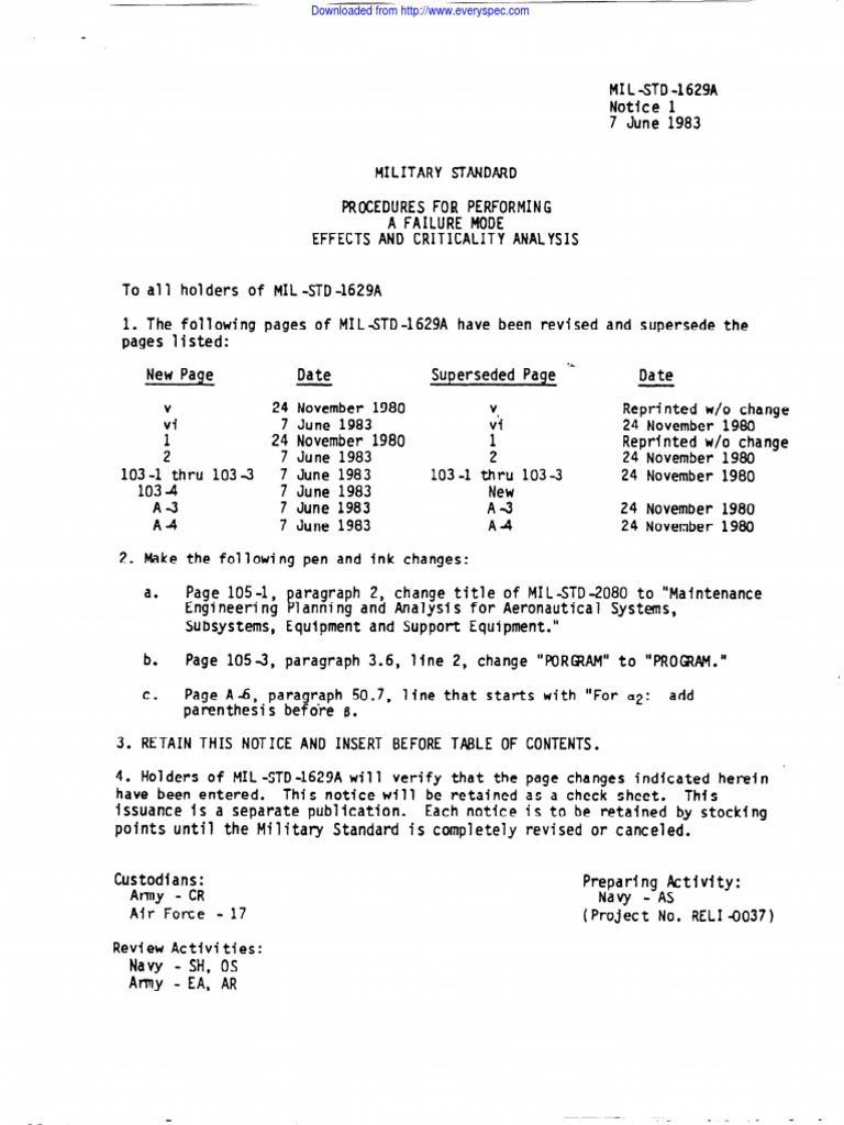 Mil Std 1629A Fmeca Template : MILITARY STANDARD – PDDV