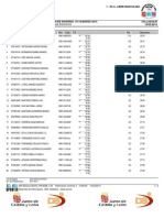 ResultadosOpenInv14 PDF