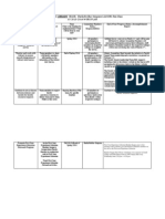 Library Team Committee Workplan Ay2013-2014 Final Draftwith End of Year Progress and Status and Accomplishment