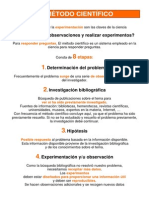 Metodo Cientifico PDF