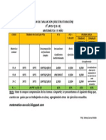 Reestructuración PlanEval II Lapso