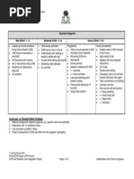Collaborative Care Plan Dyspnea