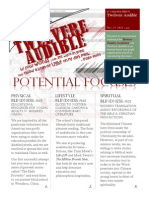 Twel Ver e Aud Ibl E: Potential Focuses