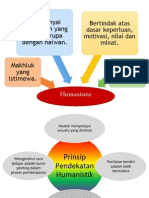 ISLM6-Pendekatan Humanistik Chin Jia Yi