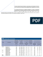 Características del Municipio de Pocona