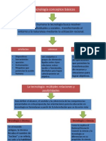 informatica tarea