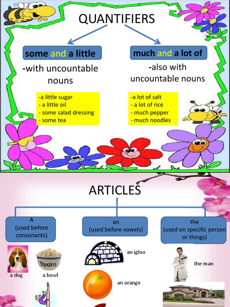 Bi Notice Board 2 PDF Pronoun Noun