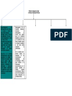 Métodos de Diagnostico