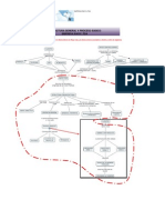 estructura general y proceso basico rayo ltda