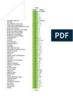 iOS 7 Jailbreak Tweaks Compatibility List