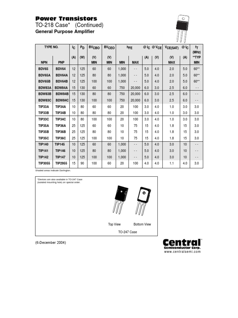 TIP34 Transistor Specifications | PDF