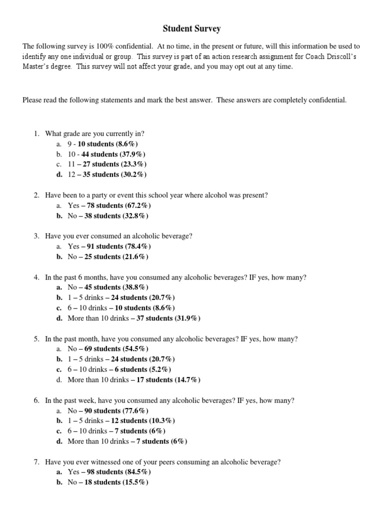 Student Survey On Drugs and Alcohol Results PDF Recreational Drug