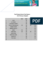 Top Primary School Test Papers 2012 P4 English