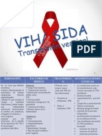 VIH Transmisión vertical