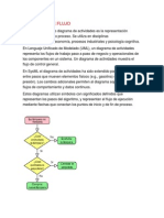 Diagramas de Flujo