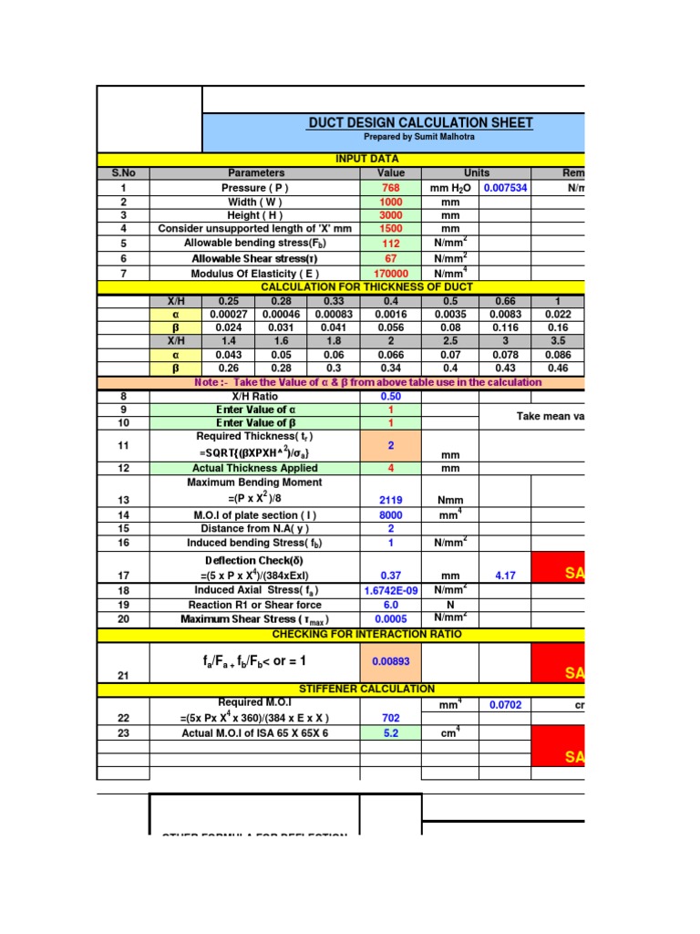 Duct Design Calculation Sheet NoteTake the Value of α & β from above
