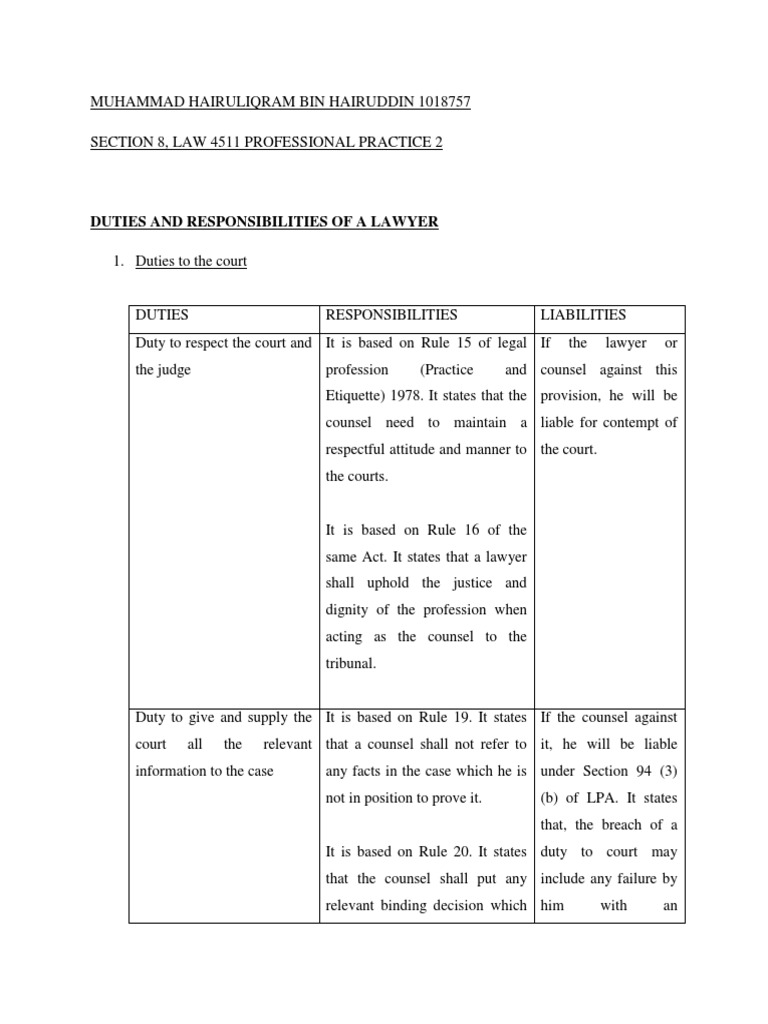 Duties and Responsibilities of a Lawyer | Confidentiality ...