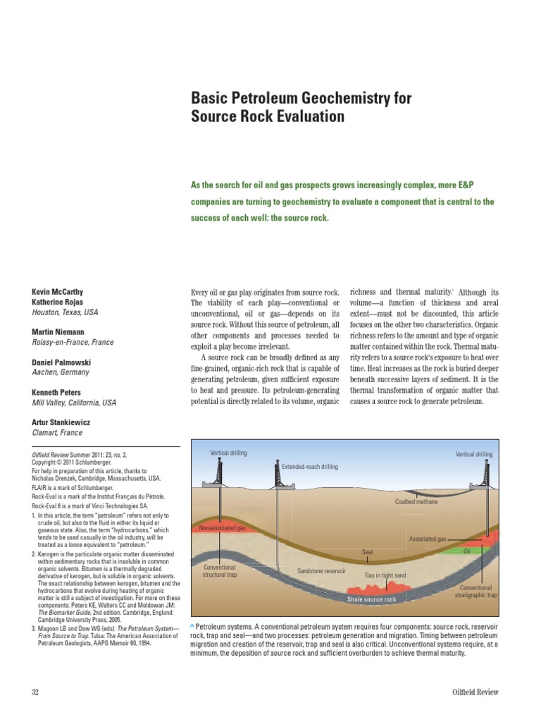 Basic Petroleum | PDF