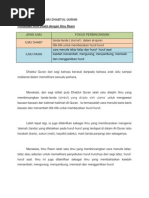 Download Pengenalan Ilmu Dhabtul Quran by Siti Nurfitri Moyang SN213272974 doc pdf