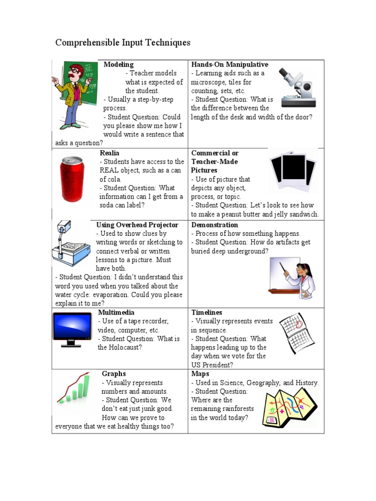 Effective Comprehensible Input Strategies | PDF