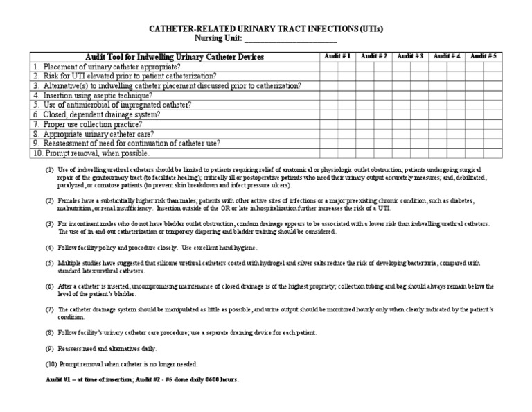 CAUTI Prevention Checklist for Catheters | PDF | Catheter | Urinary ...