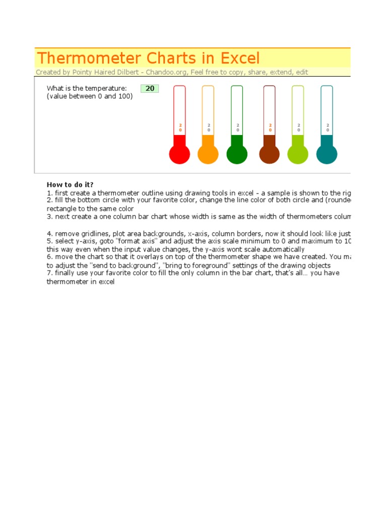 Thermometer Charts in Excel