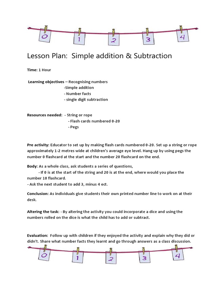 Grade 4 Addition and Subtraction Plan | PDF | Lesson Plan | Learning