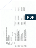 IBF 6910 7711 Research Method Feb 2013 Cplan