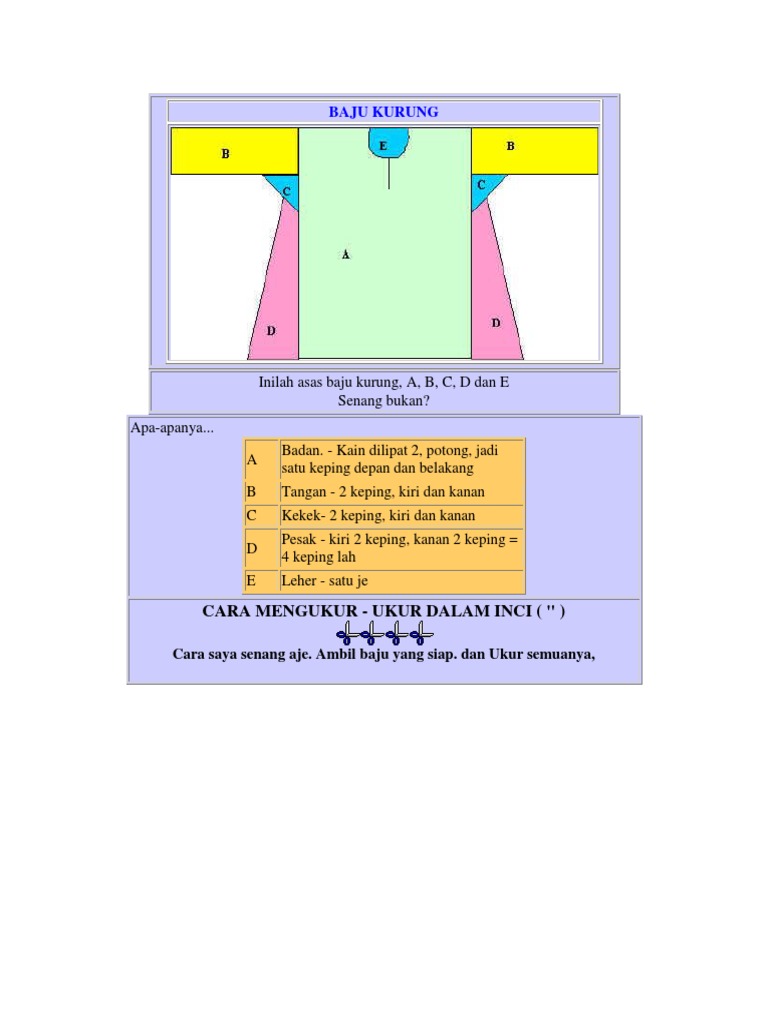 Cara Menjahit Baju Kurung Pdf