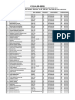 Pengumuman Beasiswa Kaltim Cemerlang