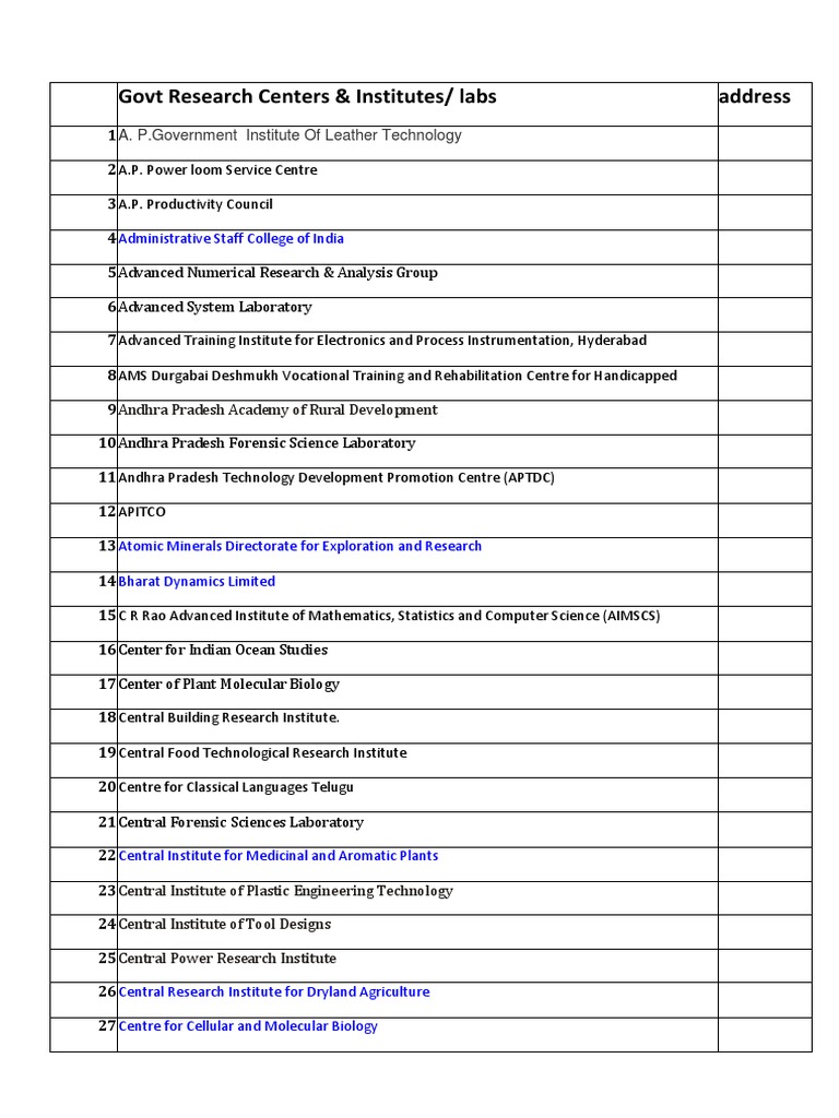 DRDO Training Institutes Overview | PDF | Laboratories | Agriculture