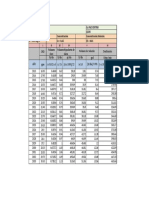 Proyeccion de Dosificacion para Un Proyecto de Saap PDF