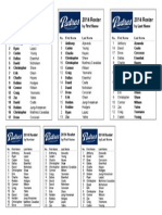 2014 Player Roster Padres 