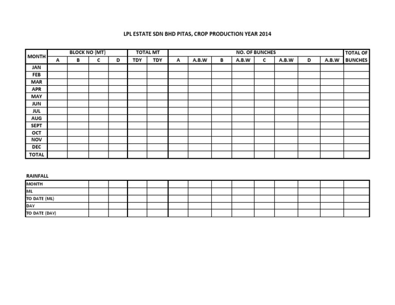 LPL Crop Pro Form | PDF | Finance & Money Management