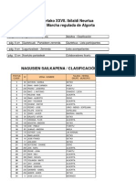 Participantes Marcha Regulada Algorta