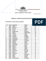 19.03.2014 Rezultatet Grupi I Dyte