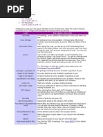 SimCity 4 Keyboard Controls Guide | PDF