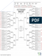 2014 SocialCode March Madness Bracket