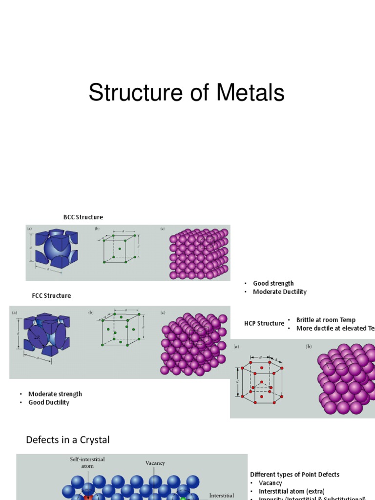 Understanding Metal Structures and Casting | PDF | Casting ...
