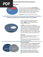 RESUMO Teoria dos Círculos de Miguel Reale.doc
