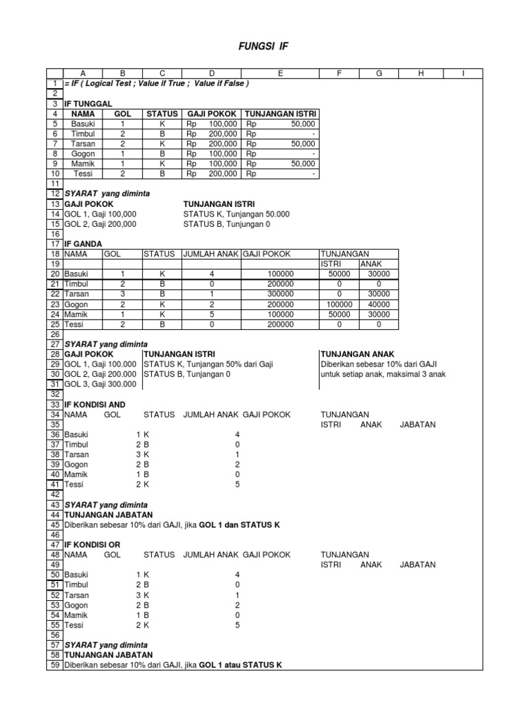 Soal Latihan Excel Intermediate 2010