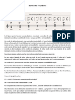 Breve Explicación de Las Dominantes Secundarias